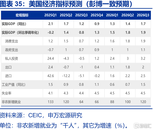 美国“例外论”的终结