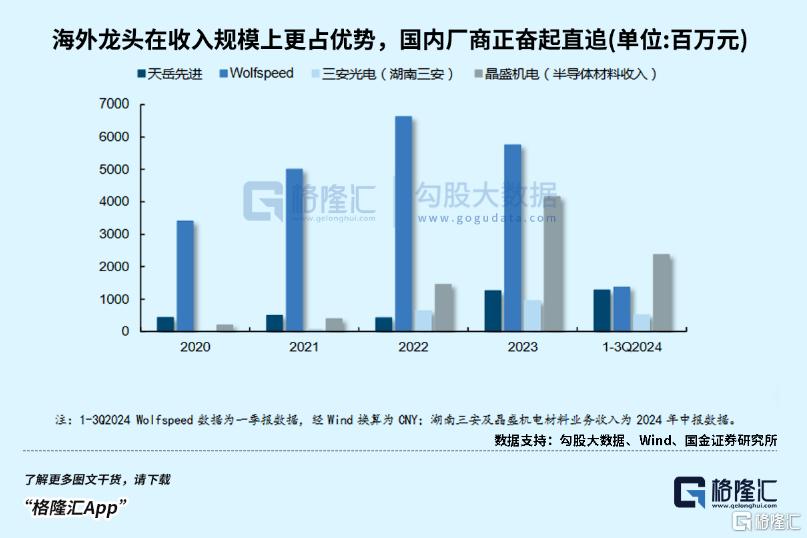 巨头破产，这个行业却迎来转机？