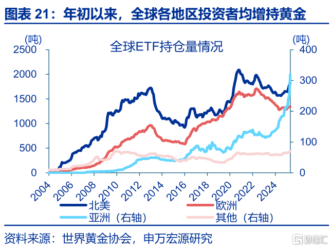 美国“例外论”的终结
