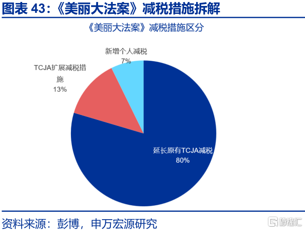美国“例外论”的终结