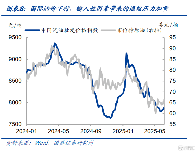 国盛证券：核心CPI上升或由金价驱动
