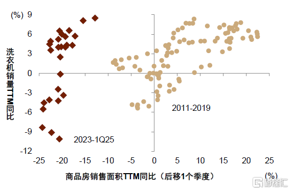 中金：展望下半年，“准平衡”复苏态势或将延续