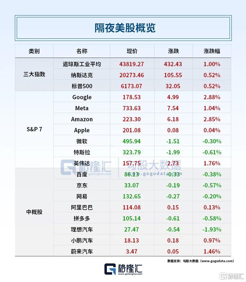 早报 (06.28）| 美加贸易谈判终止，美威胁征新关税！特朗普考虑再次轰炸伊朗；证监会狠罚配合造假