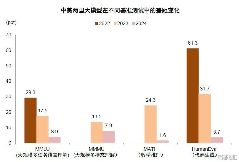 货币秩序重构下的资产变局
