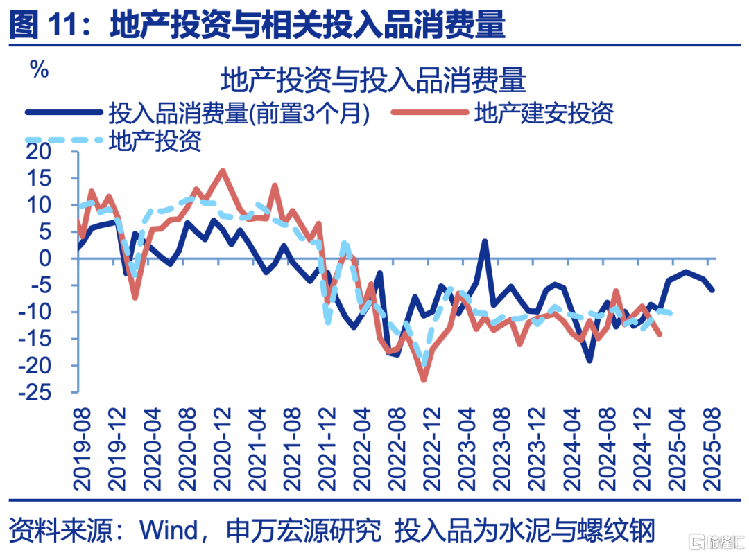 6月PMI：现实强于预期
