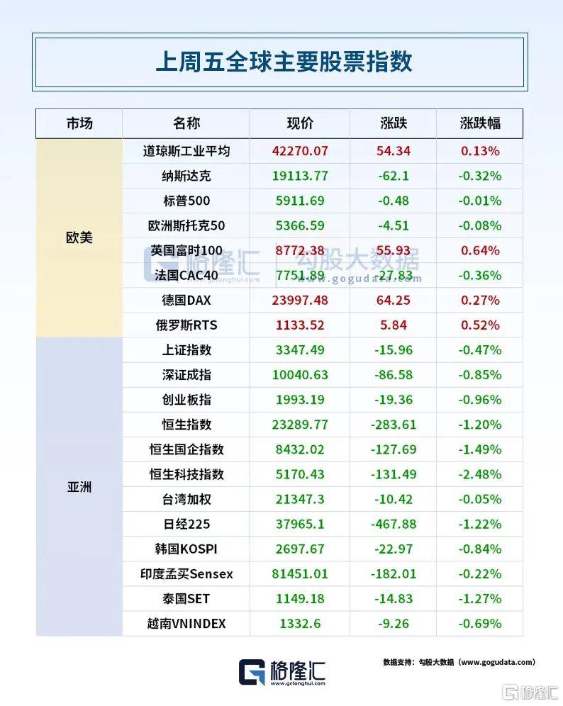早报 (06.02）| 俄乌第二轮谈判在即，突发三大“黑天鹅”；美延长对华301条款关税部分豁免；新能源车企5月成绩单出炉！