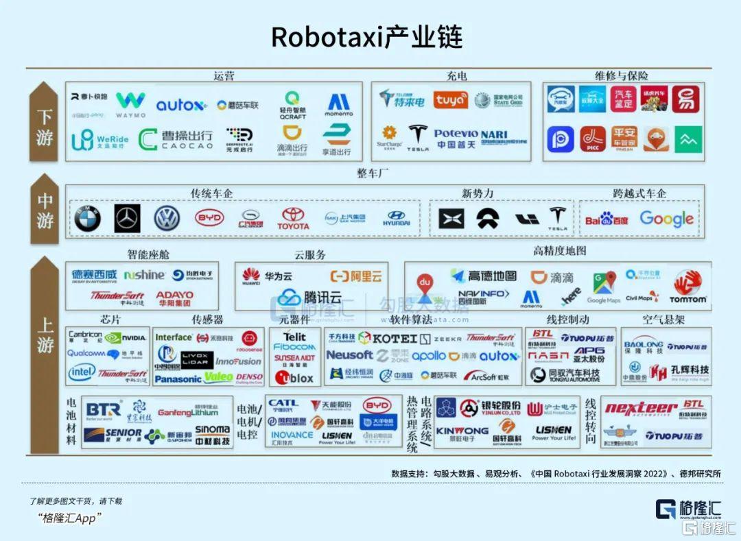 特斯拉又放大招！