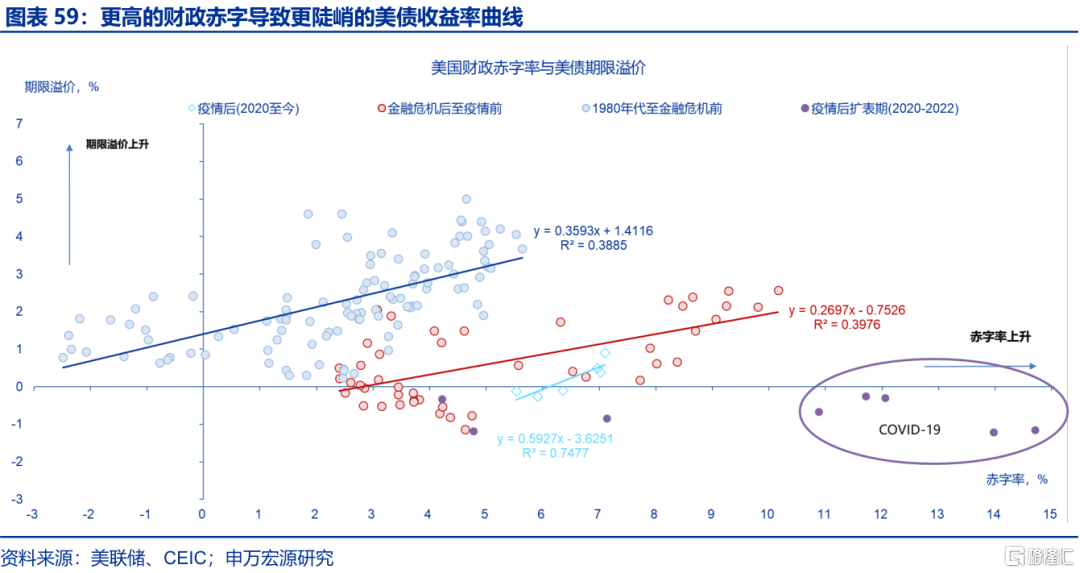美国“例外论”的终结