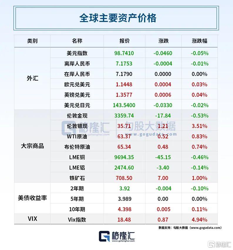 早报 (06.06）| 马斯克、特朗普彻底翻脸！特斯拉市值一夜蒸发万亿；央行重磅砸下10000亿；印尼考虑采购中国歼-10战机