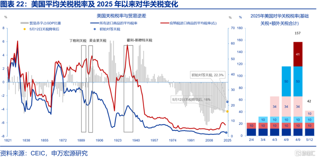 美国“例外论”的终结