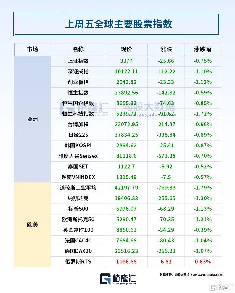 早报 (06.16）| 突发！以伊冲突急剧升级，特朗普暗示美国将下场？A股指数今日迎重大调整；深圳有望试点红筹股二次上市
