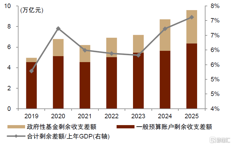 中金：展望下半年，“准平衡”复苏态势或将延续