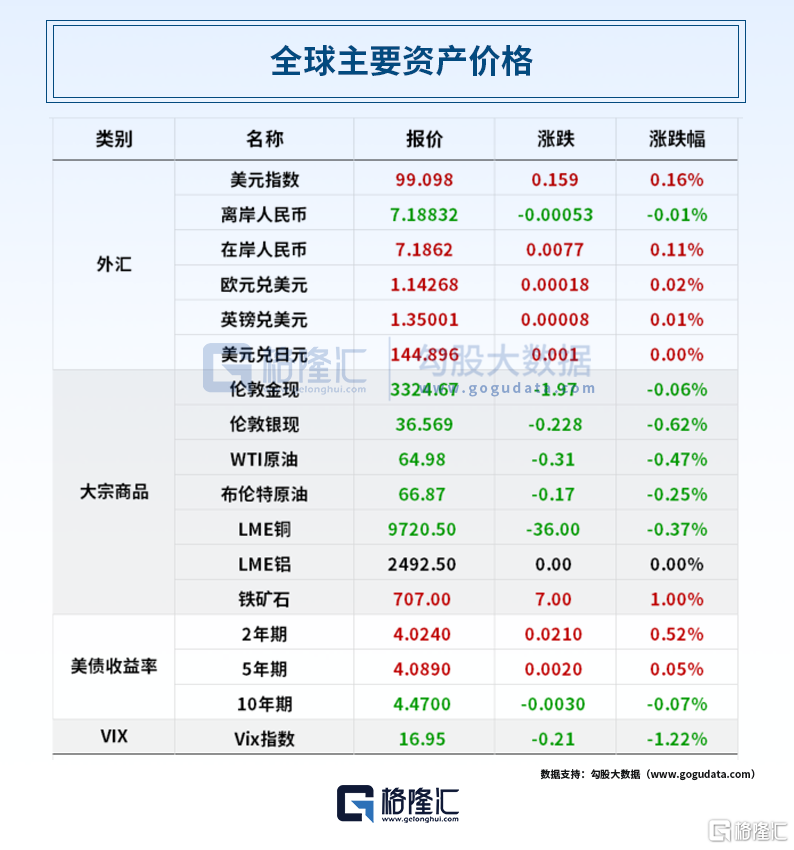 早报 (06.11）| 突然大涨！特斯拉市值一夜涨4000亿元；薄荷色LABUBU拍出108万天价；多家车企官宣：将支付账期统一至60天内
