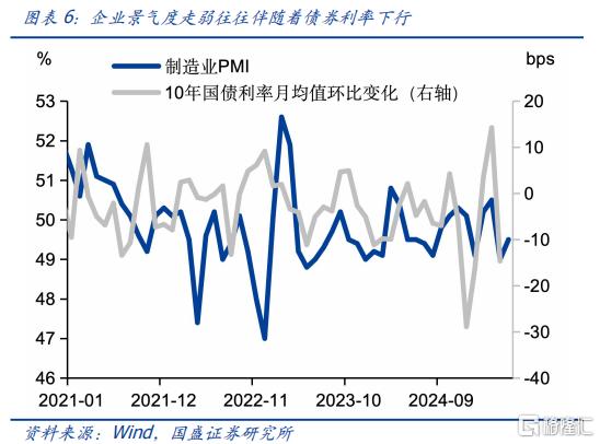 国盛证券：六月机会大于风险
