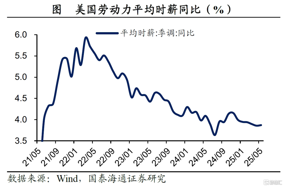 非农就业仍稳，衰退担忧暂缓