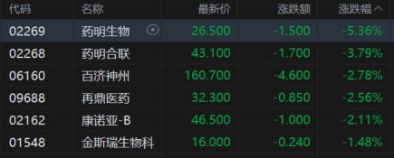 港股收评：恒指涨0.7%重回24000点，内房股与中资券商股全天强势