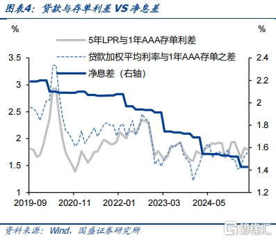 如何理解央行预告式买断回购，影响几何？