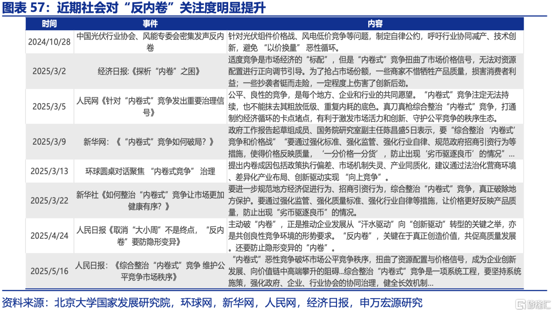 申万宏观：下半年政策有望进一步加码，服务业修复或对冲制造业压力