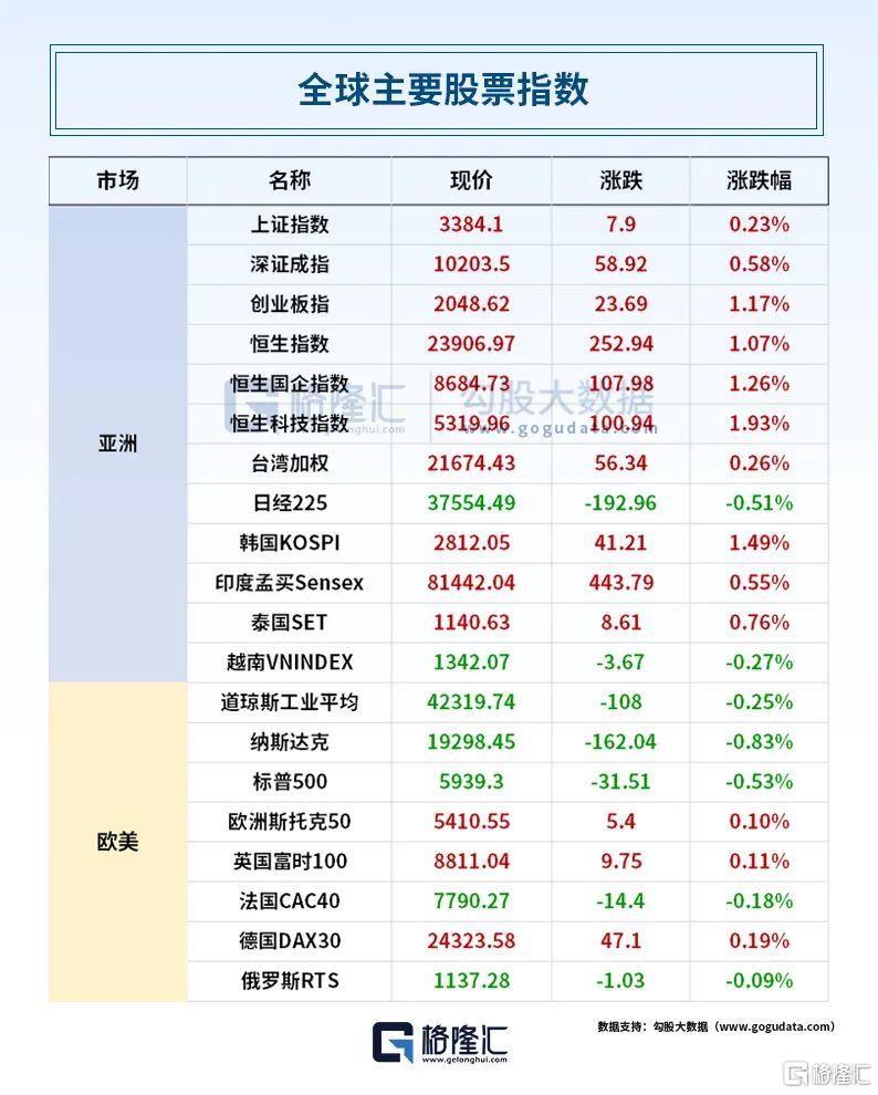早报 (06.06）| 马斯克、特朗普彻底翻脸！特斯拉市值一夜蒸发万亿；央行重磅砸下10000亿；印尼考虑采购中国歼-10战机
