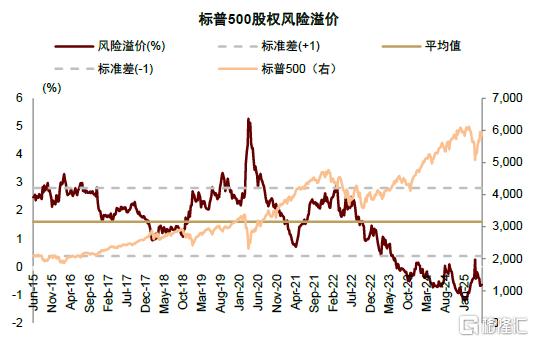 中金：预计A股下半年节奏上或为“前稳后升”