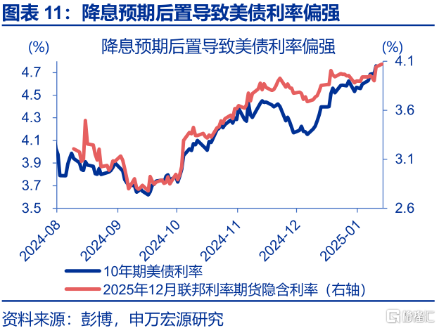美国“例外论”的终结