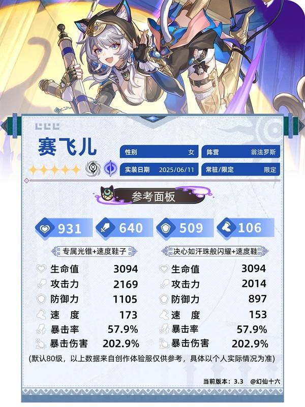 崩坏星穹铁道 赛飞儿全面养成指南
