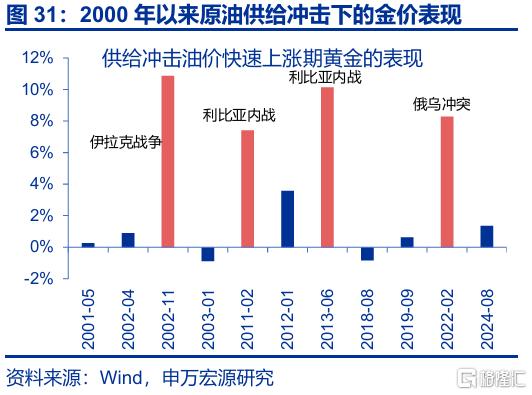 封锁“霍尔木兹”，不可信的承诺？