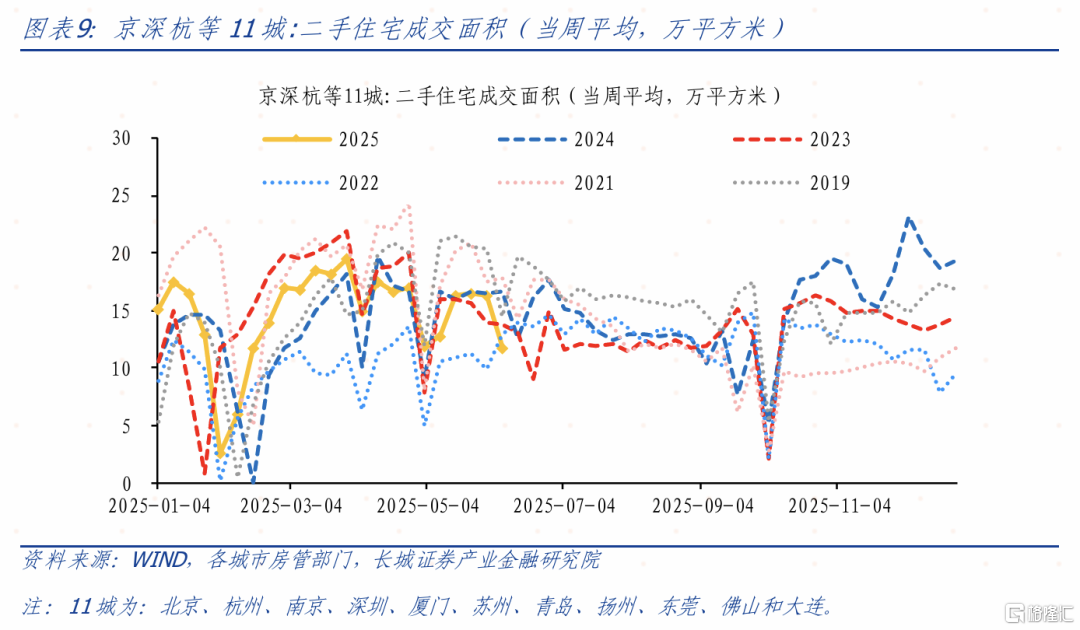 5月PPI降幅走阔，企业压力加剧——5月通胀数据点评