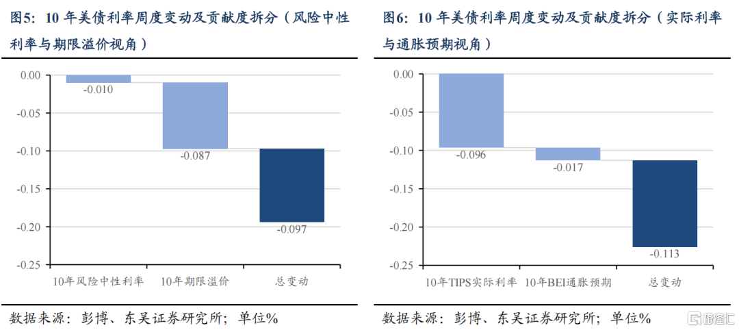 特朗普对等关税能否延续？
