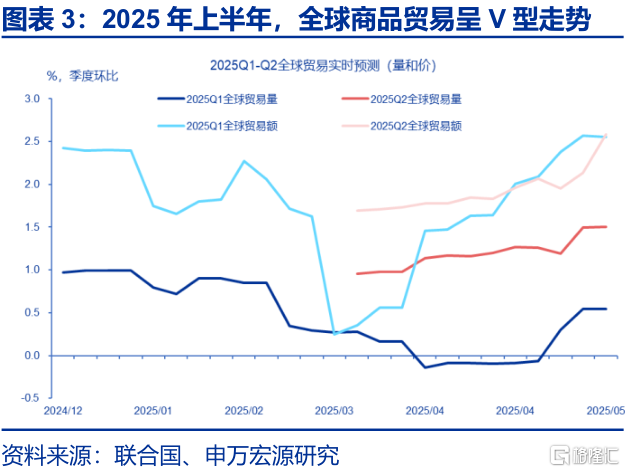 美国“例外论”的终结