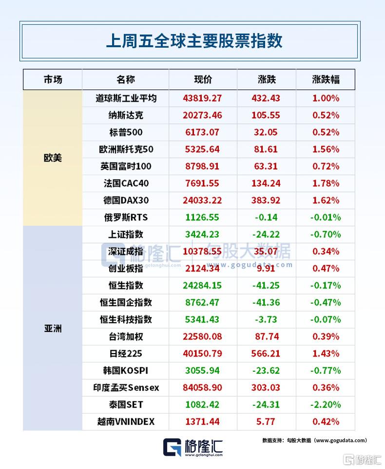 早报 (06.30）| “大而美”法案参议院闯关成功！马斯克痛批；特朗普：已完全摧毁3处伊核设施；中方恢复日本部分地区水产品进口