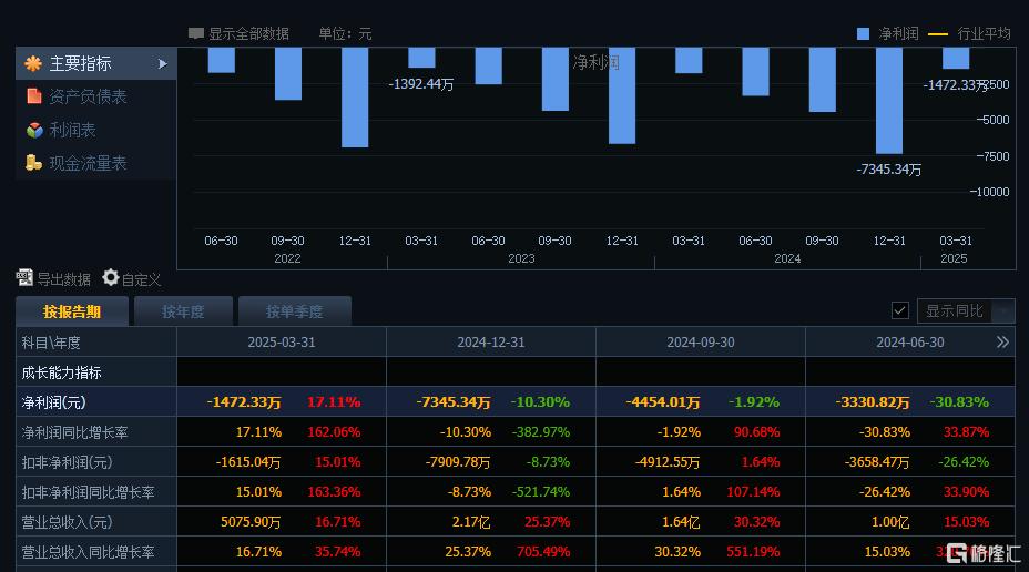 创投大佬4亿接盘*ST东晶，盐湖锂矿成破局底牌？