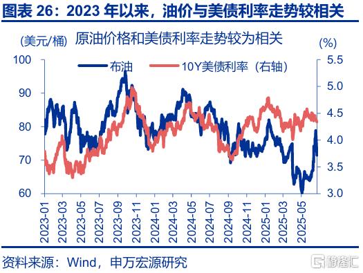 封锁“霍尔木兹”，不可信的承诺？