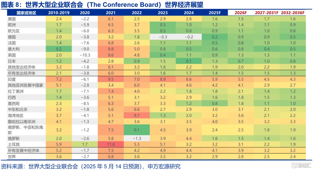 美国“例外论”的终结