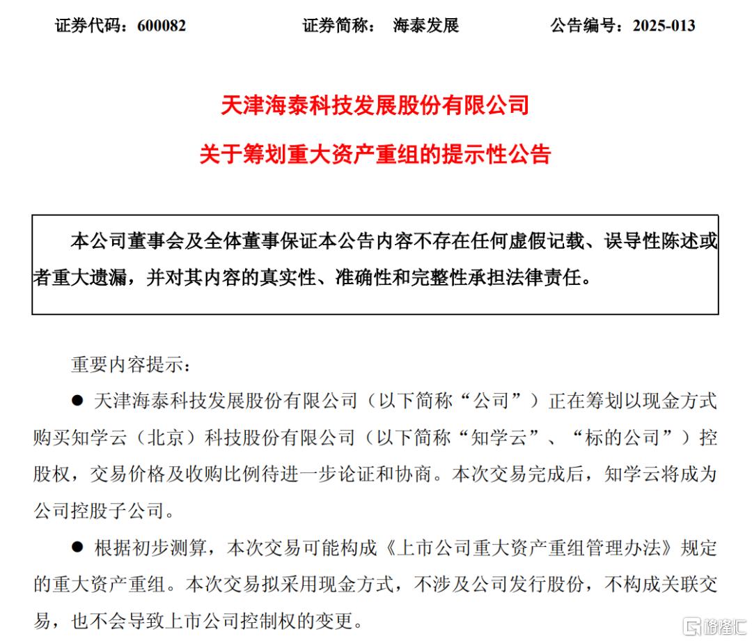 飙涨60%后，​​房企官宣跨界AI，海泰发展收购知学云​
