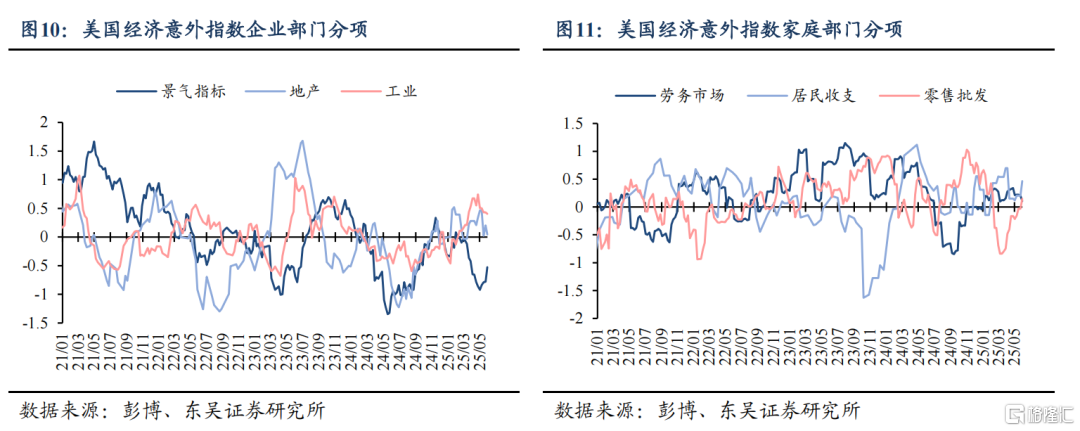 特朗普对等关税能否延续？