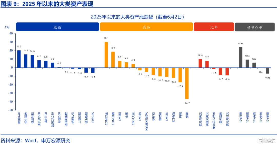 美国“例外论”的终结