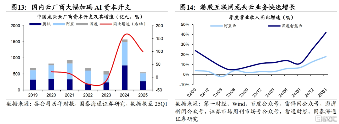 下半年港股市场如何演绎？