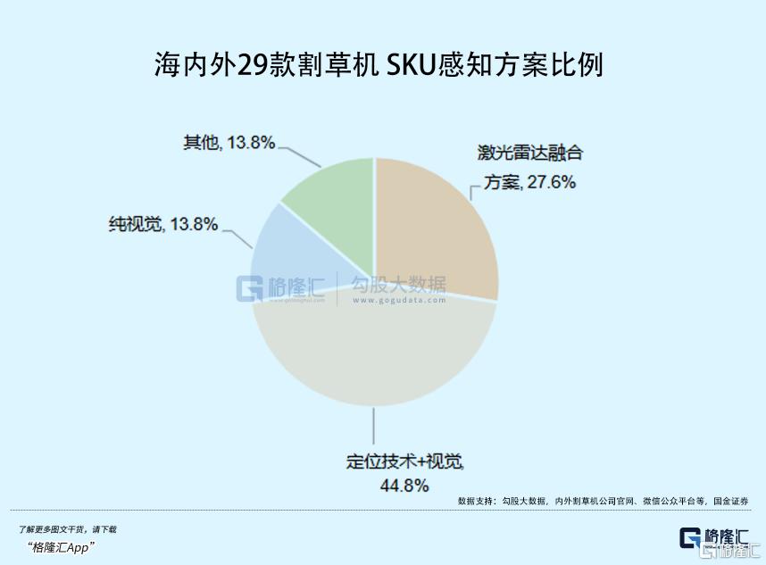 国产机器人，疯狂割老外的“草”