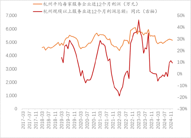 再论：中国人口往何处去？