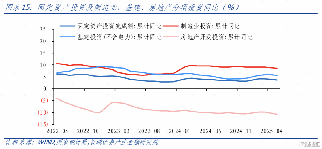 长城证券：以旧换新推动社零增速增长