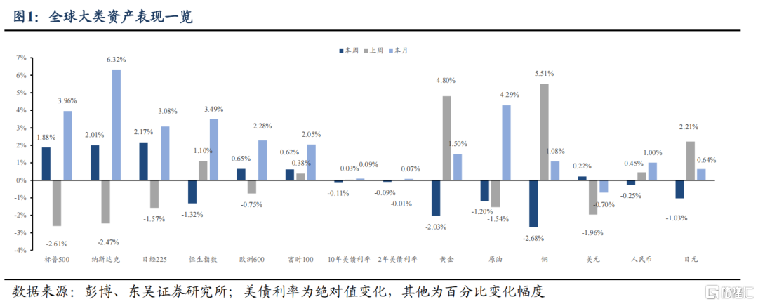 特朗普对等关税能否延续？
