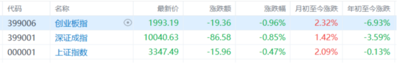 改写“五穷”剧本！港A股5月震荡上扬，6月能否连破“绝六”魔咒？