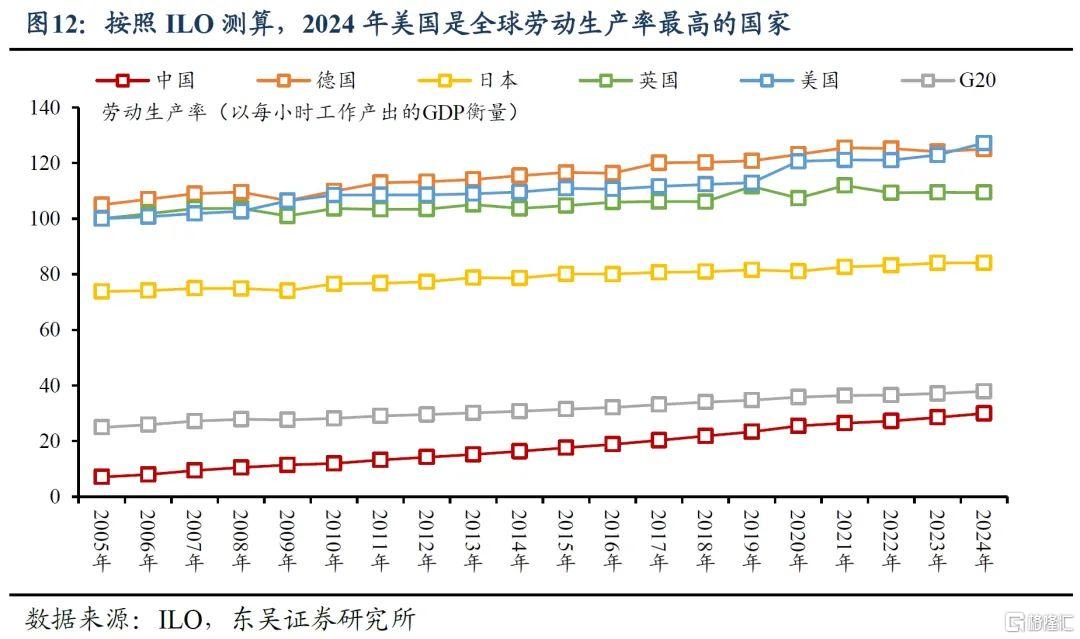 复盘200年，贸易战何去何从？