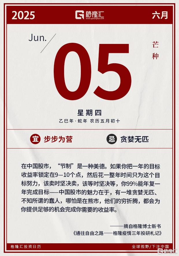 隔夜美股全复盘(6.5) | 意法半导体大涨逾10%，料市场回暖，有望实现第二季度目标