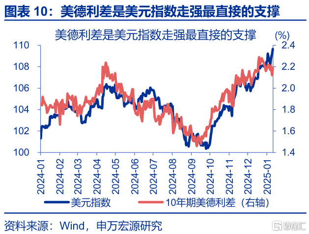 美国“例外论”的终结