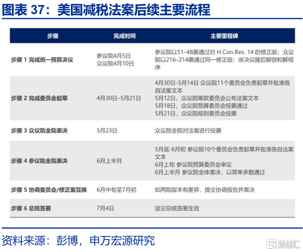 美国“例外论”的终结