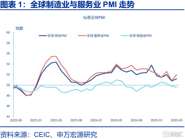 美国“例外论”的终结