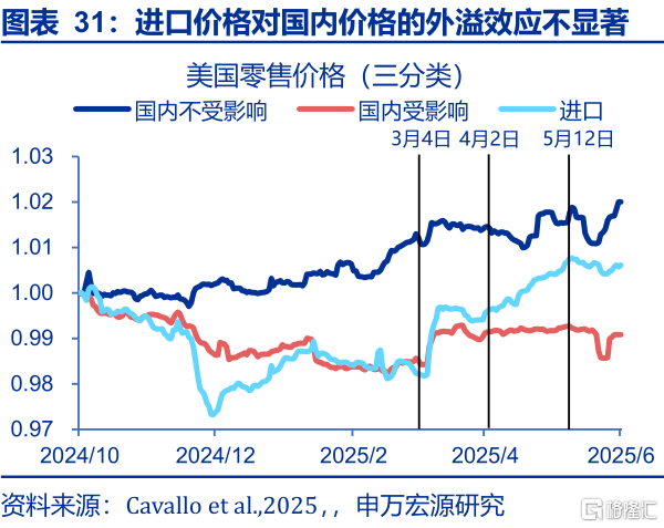 美国“例外论”的终结