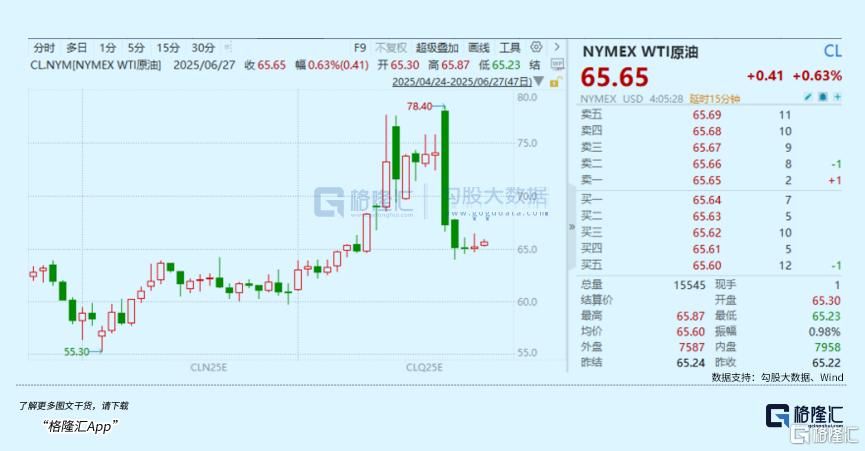 银行股大跌，重磅信号！